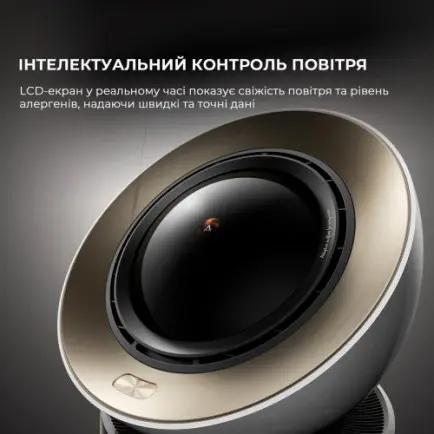 Очищувач повітря Dreame PM20 (CVF14A)