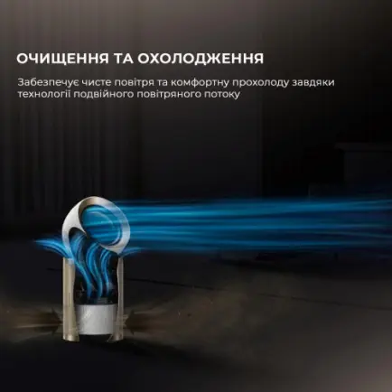 Очищувач повітря Dreame PM20 (CVF14A)
