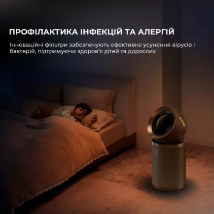 Очищувач повітря Dreame PM20 (CVF14A)