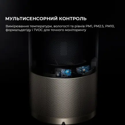 Очищувач повітря Dreame PM20 (CVF14A)