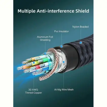 Кабель Cabletime DisplayPort - DisplayPort V 1.4 (M/M)