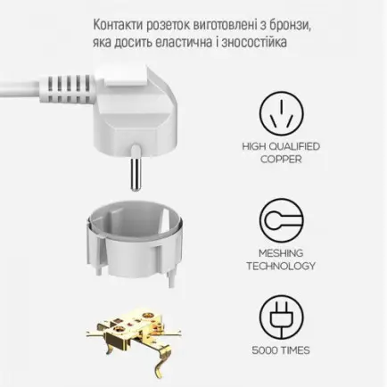 Фільтр живлення ColorWay CW-CHE64PDW 6 розеток, 4USB (Type-C PD20W + 3USB QC3.0)