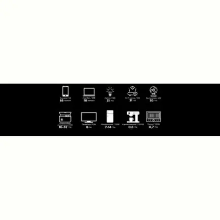 Зарядная станция EcoFlow Delta 2 (ZMR330-EU)