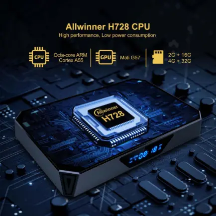 Медіаплеєр X96Q Pro Plus 4/32