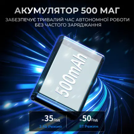 Миша бездротова Ajazz AJ199 Black (AJ199-B)