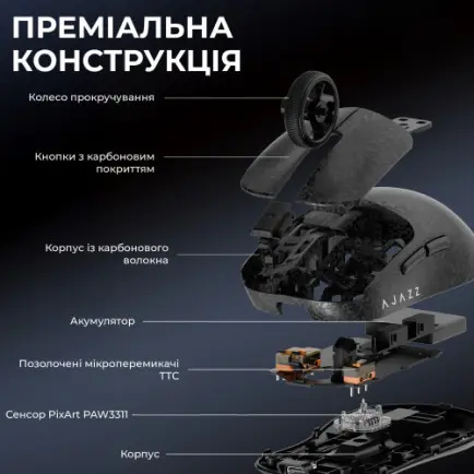 Миша бездротова Ajazz AJ199 Black (AJ199-B)