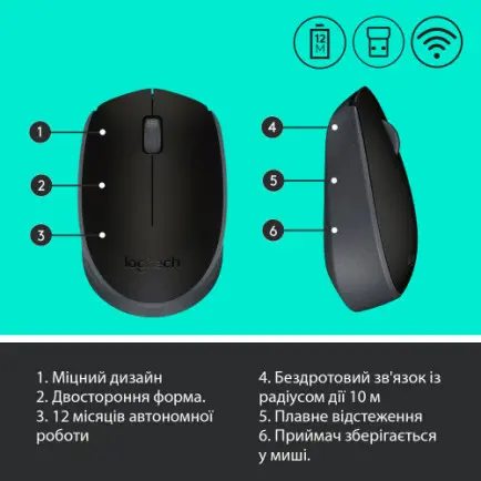 Мышь беспроводная Logitech M171 Grey/Black (910-004424)