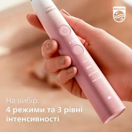 Зубная электрощетка Philips Sonicare HX9911/84