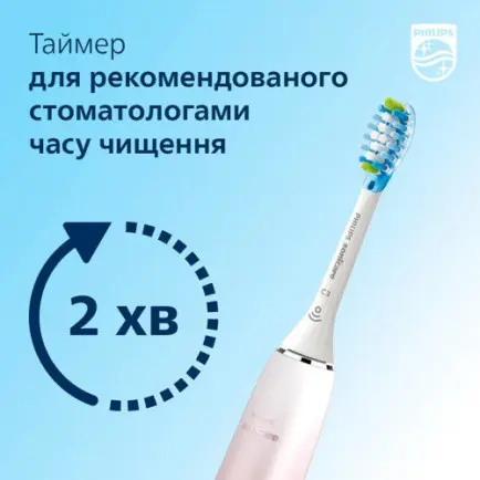 Зубная электрощетка Philips Sonicare HX9911/84