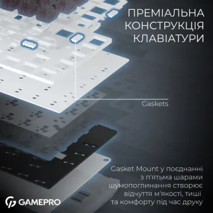 Клавиатура беспроводная GamePro Asgard Valhalla QLAB Sakura Switch White With Display (MK160-W-D-QS-PRO)