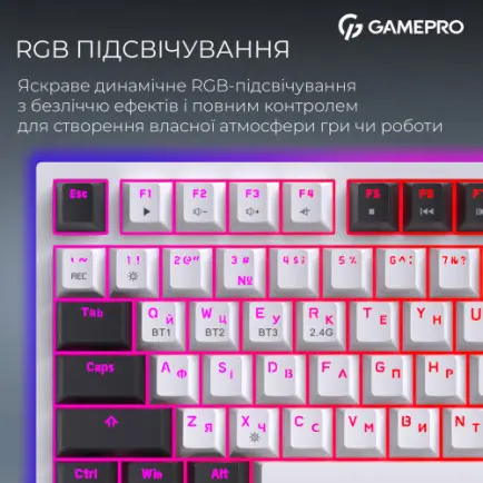 Клавиатура беспроводная GamePro Asgard Valhalla QLAB Sakura Switch White With Display (MK160-W-D-QS-PRO)