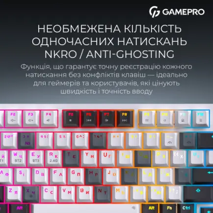 Клавиатура беспроводная GamePro Asgard Valhalla QLAB Sakura Switch White With Display (MK160-W-D-QS-PRO)
