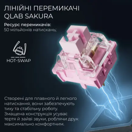 Клавиатура беспроводная GamePro Asgard Valhalla QLAB Sakura Switch White With Display (MK160-W-D-QS-PRO)