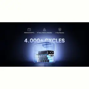 Зарядна станція Bluetti Premium 100 V2, 2000W, 1024Wh