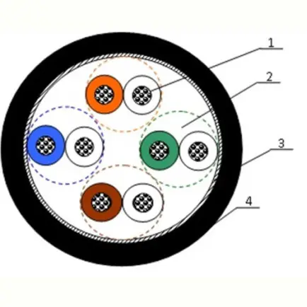 Патч-кабель OK-Net КГПП-ВП (100)