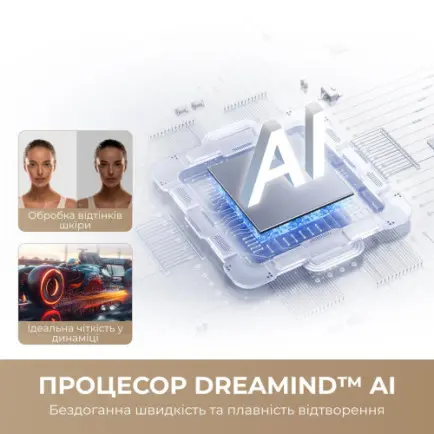 Телевизор Dreame Vivid QLED 4K TV 55Q100