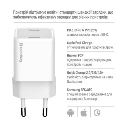 Сетевое зарядное устройство ColorWay GaN Mini 25W PD Port PPS USB-C White (CW-CHS052PDC-WT)
