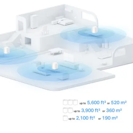 WiFi Mesh система TP-Link Deco X10 (1-pack)