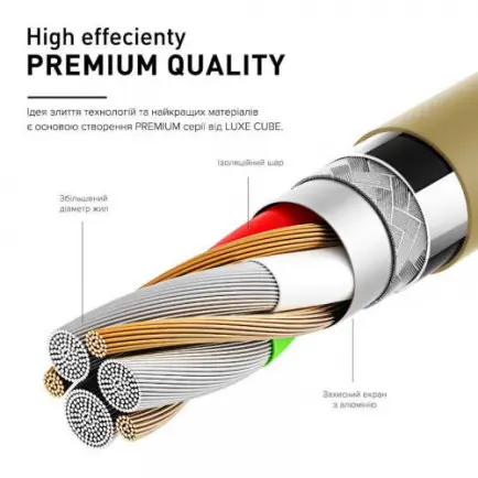 Кабель Luxe Cube Premium USB - USB Type-C (M/M)