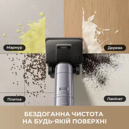 Аккумуляторный моющий пылесос Dreame H16 Pro Steam (HHR48F)