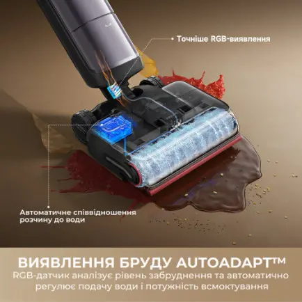 Аккумуляторный моющий пылесос Dreame H16 Pro Steam (HHR48F)