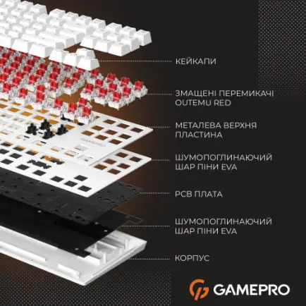 Клавиатура GamePro Genesis Joker MK124W Outemu Red Swithes USB White