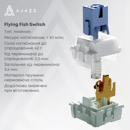 Клавіатура бездротова Ajazz AK820 Pro Flying Fish Switch Purple RGB With Screen (AK820PRO-FF-PWB)