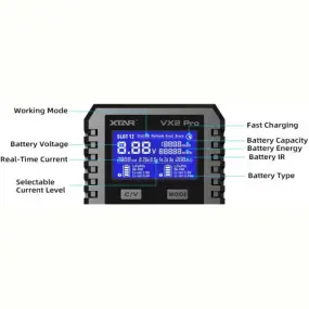 Зарядное устройство XTAR VX2 Pro