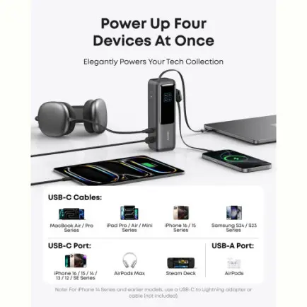 Універсальна мобільна батарея Anker Laptop 25000mAh 165W Space Black (A1695H11)