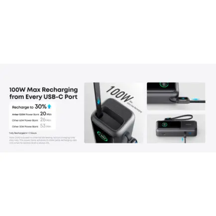 Універсальна мобільна батарея Anker Laptop 25000mAh 165W Space Black (A1695H11)