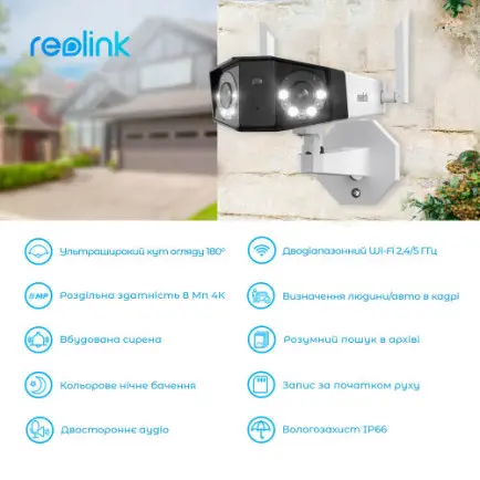 IP камера Reolink Duo 2 LTE
