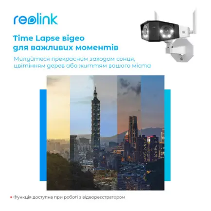 IP камера Reolink Duo 2 LTE