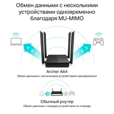 Беспроводной маршрутизатор TP-Link Archer A64 (AC1200, 1хGE Wan, 4хGE LAN, MU-MIMO, Smart Connect, 4 внешние антенны)