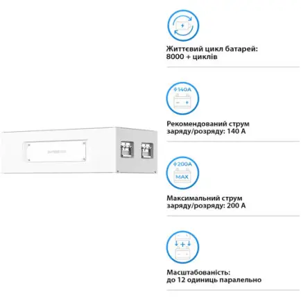 Акумуляторна батарея модульна з підігрівом Dyness Stack280 S51280 14.34KWH 51.2V 280AH (складова комплекту)