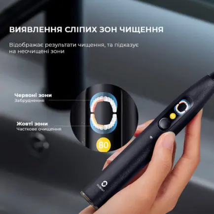 Умная зубная электрощетка Oclean X Ultra Set Black (OLED)