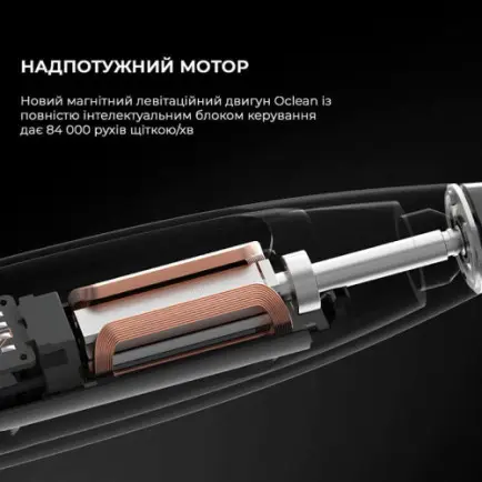 Умная зубная электрощетка Oclean X Ultra Set Black (OLED)