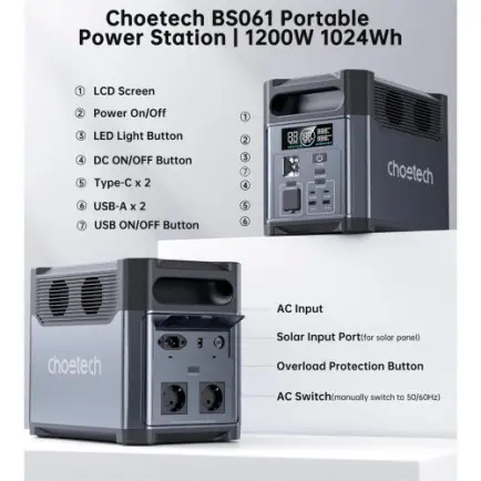 Зарядна станція Choetech BS061 1024Wh, 1200W (BS061-EU-GY)