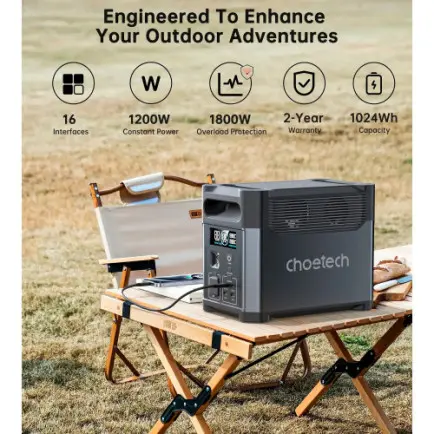Зарядна станція Choetech BS061 1024Wh, 1200W (BS061-EU-GY)
