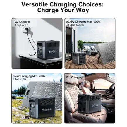 Зарядна станція Choetech BS061 1024Wh, 1200W (BS061-EU-GY)