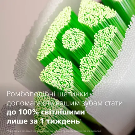 Зубная электрощетка Philips HX7101/01