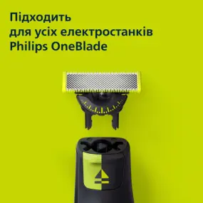 Сменное лезвие Philips OneBlade 360 QP410/50