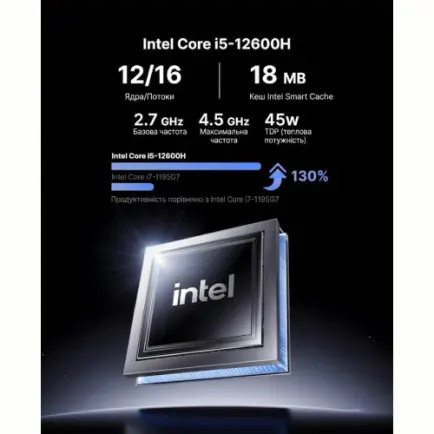 Неттоп NiPoGi CK10 (634562469182_2)