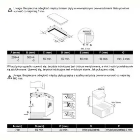 Варочная поверхность Candy CID 30/1