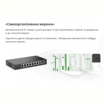 Коммутатор Ruijie Reyee RG-ES226GC-P (24xGE PoE+, 2xSFP, max PoE 370W, 19-inch Rack-mountable Steel Case, Ruijie Cloud, Web Smart)
