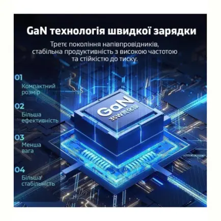 Сетевое зарядное устройство Remax 35W PD + QC Fast Charger White (RP-U87)