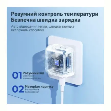 Сетевое зарядное устройство Remax 35W PD + QC Fast Charger White (RP-U87)
