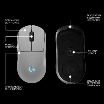 Мышь беспроводная Logitech G Pro 2 Lightspeed White (910-007302)