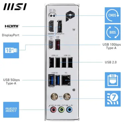 Материнская плата MSI Pro B850M-P WiFi Socket AM5