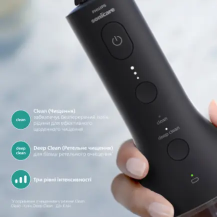 Ирригатор Philips Sonicare Cordless Power Flosser 3000 HX3826/33