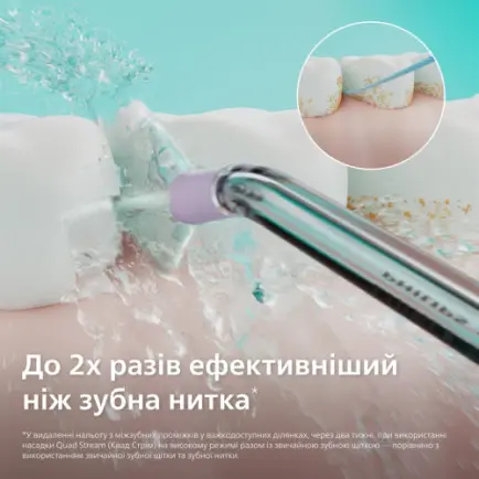 Ирригатор Philips Sonicare Cordless Power Flosser 3000 HX3826/33